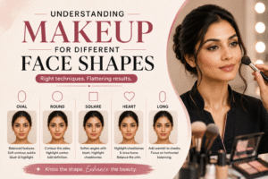 Understanding Makeup For Different Face Shapes